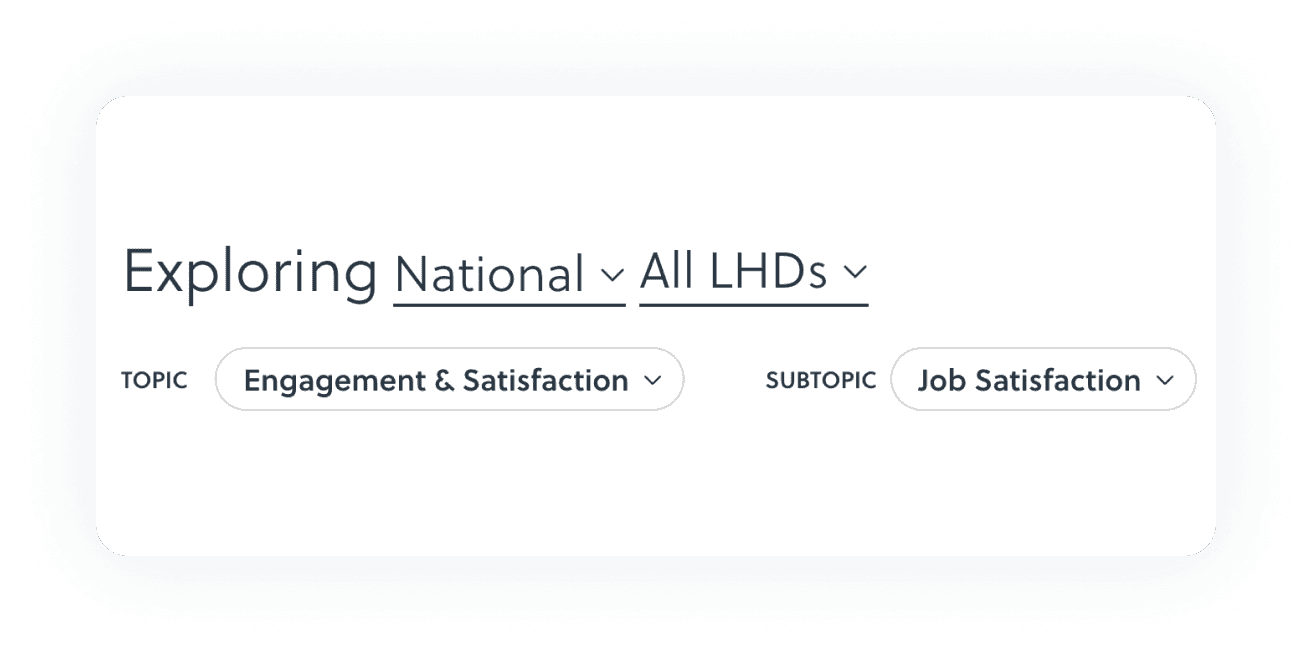 Navigation Menu Overview